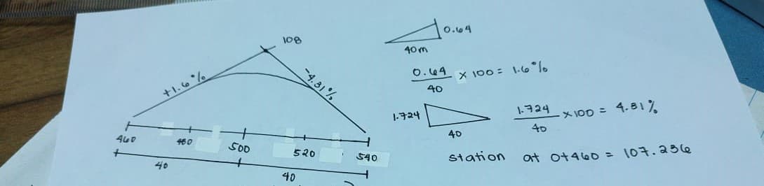 0.04
108
40m
-4.31 %
0.44
X 100 = 1. l.
40
+1.6 %
1.724
1-724
40
40
460
500
5२०
station
at ot460 = 107.236
S40
40
40
