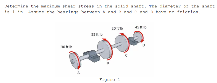 Determine the maximum shear stress in the solid shaft. The diameter of the shaft
is 1 in. Assume the bearings between A and B and C and D have no friction.
20 ft'lb
45 ft'lb
55 ft'lb
D
30 ft'lb
A
Figure 1
