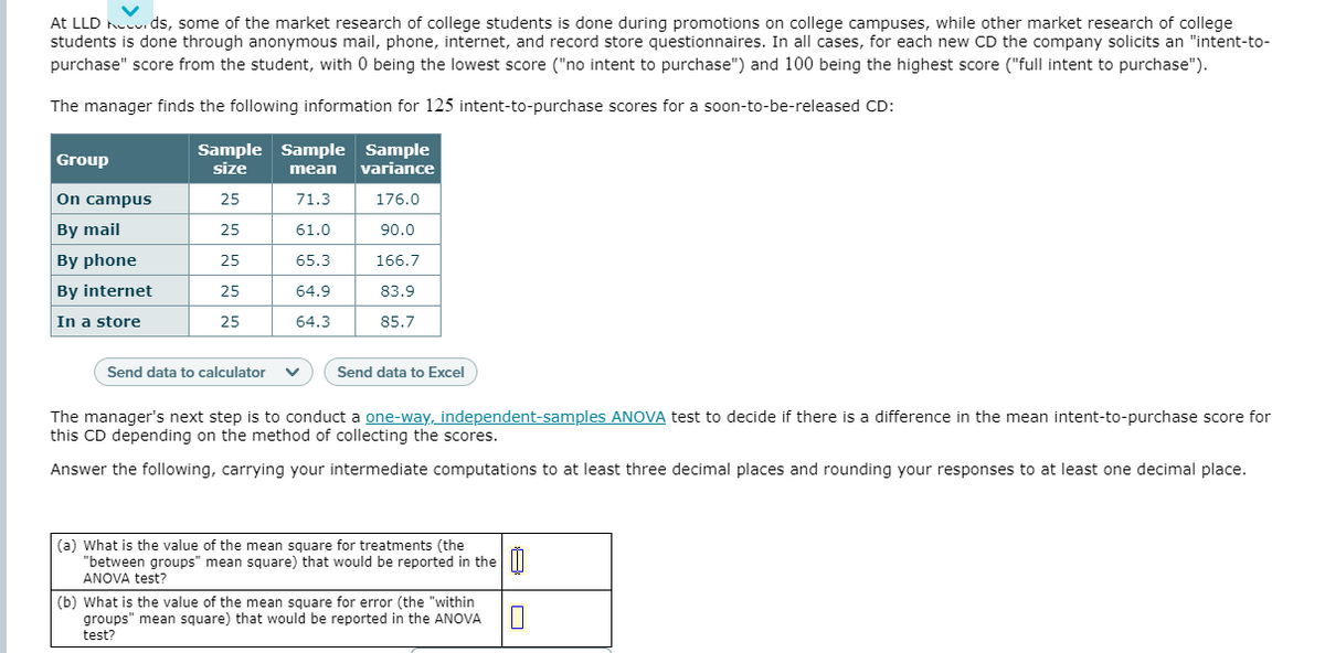 At LLD hocu. ds, some of the market research of college students is done during promotions on college campuses, while other market research of college
students is done through anonymous mail, phone, internet, and record store questionnaires. In all cases, for each new CD the company solicits an "intent-to-
purchase" score from the student, with 0 being the lowest score ("no intent to purchase") and 100 being the highest score ("full intent to purchase").
The manager finds the following information for 125 intent-to-purchase scores for a soon-to-be-released CD:
Sample Sample Sample
size
Group
mean
variance
On campus
25
71.3
176.0
By mail
25
61.0
90.0
By phone
25
65.3
166.7
By internet
25
64.9
83.9
In a store
25
64.3
85.7
Send data to calculator
Send data to Excel
The manager's next step is to conduct a one-way, independent-samples ANOVA test to decide if there is a difference in the mean intent-to-purchase score for
this CD depending on the method of collecting the scores.
Answer the following, carrying your intermediate computations to at least three decimal places and rounding your responses to at least one decimal place.
(a) What is the value of the mean square for treatments (the
"between groups" mean square) that would be reported in the
ANOVA test?
(b) What is the value of the mean square for error (the "within
groups" mean square) that would be reported in the ANOVA
test?
