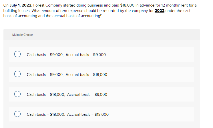 On July 1, 2022, Forest Company started doing business and paid $18,000 in advance for 12 months' rent for a
building it uses. What amount of rent expense should be recorded by the company for 2022 under the cash
basis of accounting and the accrual-basis of accounting?
Multiple Choice
Cash-basis = $9,000; Accrual-basis = $9,000
O Cash-basis = $9,000; Accrual-basis = $18,000
Cash-basis = $18,000; Accrual-basis = $9,000
O Cash-basis = $18,000; Accrual-basis = $18,000