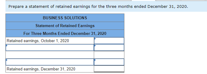 Prepare a statement of retained earnings for the three months ended December 31, 2020.
BUSINESS SOLUTIONS
Statement of Retained Earnings
For Three Months Ended December 31, 2020
Retained earnings, October 1, 2020
Retained earnings, December 31, 2020