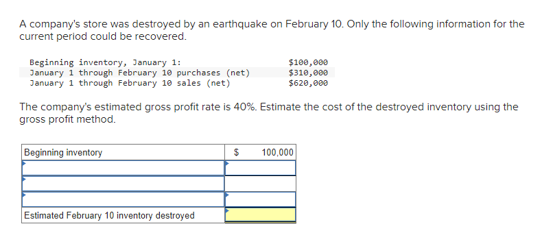 A company's store was destroyed by an earthquake on February 10. Only the following information for the
current period could be recovered.
Beginning inventory, January 1:
January 1 through February 10 purchases (net)
January 1 through February 10 sales (net)
The company's estimated gross profit rate is 40%. Estimate the cost of the destroyed inventory using the
gross profit method.
Beginning inventory
Estimated February 10 inventory destroyed
$100,000
$310,000
$620,000
$
100,000