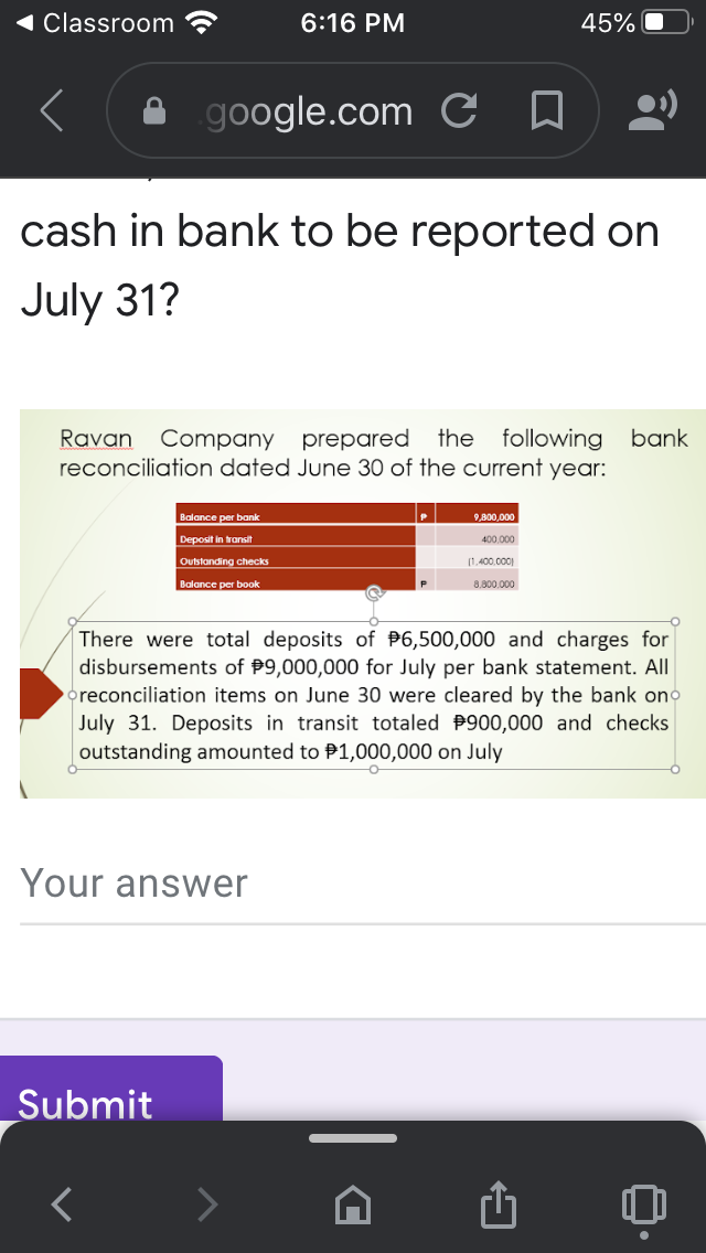 Classroom
6:16 PM
45%
A google.com G
cash in bank to be reported on
July 31?
Ravan Company prepared the
following
bank
reconciliation dated June 30 of the current year:
Balance per bank
9.800.000
Deposit in transit
400,000
Outstanding checks
(1,400.000)
Balance per book
P
8,800.000
There were total deposits of P6,500,000 and charges for
disbursements of P9,000,000 for July per bank statement. All
oreconciliation items on June 30 were cleared by the bank ono
July 31. Deposits in transit totaled P900,000 and checks
outstanding amounted to P1,000,000 on July
Your answer
Submit
