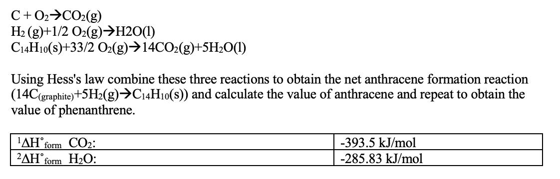 C+02→CO₂(g)
H₂ (g)+1/2 O2(g)→H2O(1)
C14H10(s)+33/2 O₂(g)→14CO₂(g)+5H₂O(1)
Using Hess's law combine these three reactions to obtain the net anthracene formation reaction
(14C(graphite)+5H₂(g)→C₁4H10(s)) and calculate the value of anthracene and repeat to obtain the
value of phenanthrene.
¹AHⓇ form CO₂:
2AH form H₂O:
-393.5 kJ/mol
-285.83 kJ/mol