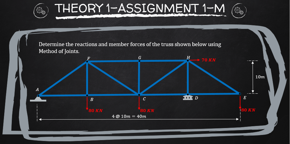 THEORY 1-ASSIGNMENT 1-M
Determine the reactions and member forces of the truss shown below using
Method of Joints.
F
G
H
+ 70 KN
10m
A
B
C
E
80 KN
80 KN
180 KN
4 @ 10m = 40m
