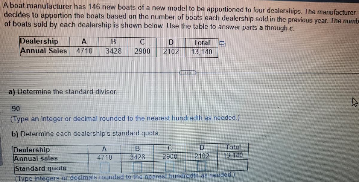 A boat manufacturer has 146 new boats of a new model to be apportioned to four dealerships. The manufacturer
decides to apportion the boats based on the number of boats each dealership sold in the previous year. The numb
of boats sold by each dealership is shown below. Use the table to answer parts a through c.
Dealership
A
Annual Sales 4710
C
B
3428 2900
a) Determine the standard divisor.
90
(Type an integer or decimal rounded to the nearest hundredth as needed.)
b) Determine each dealership's standard quota.
D Total
2102 13,140
B
3428
A
4710
C
2900
D
2102
Dealership
Annual sales
Standard quota
(Type integers or decimals rounded to the nearest hundredth as needed.)
Total
13 140