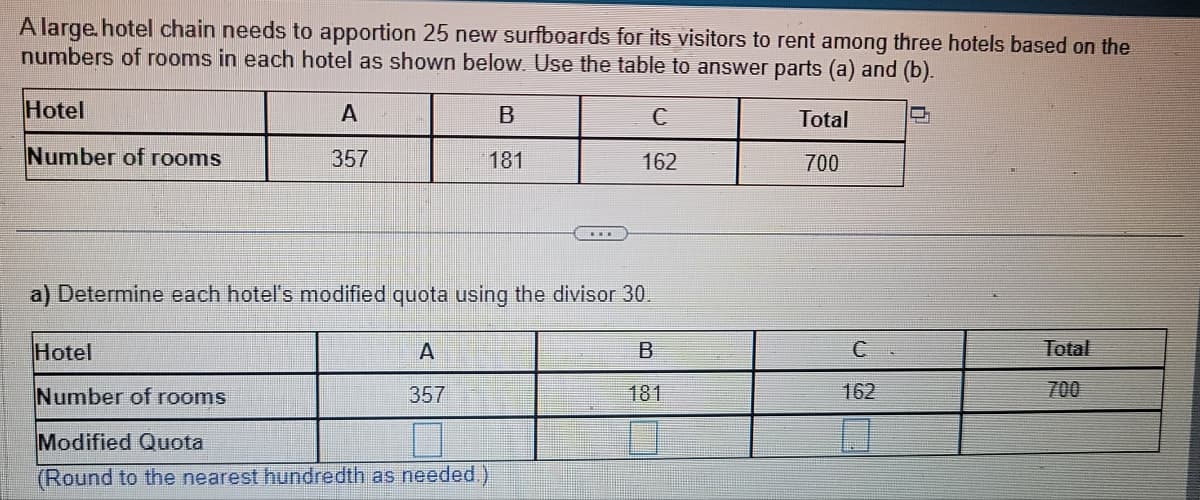 A large. hotel chain needs to apportion 25 new surfboards for its visitors to rent among three hotels based on the
numbers of rooms in each hotel as shown below. Use the table to answer parts (a) and (b).
Hotel
B
Number of rooms
181
A
357
Determine each hotel's modified quota using the divisor 30.
A
357
с
162
Hotel
Number of rooms
Modified Quota
(Round to the nearest hundredth as needed.)
B
181
Total
700
с
162
C
Total