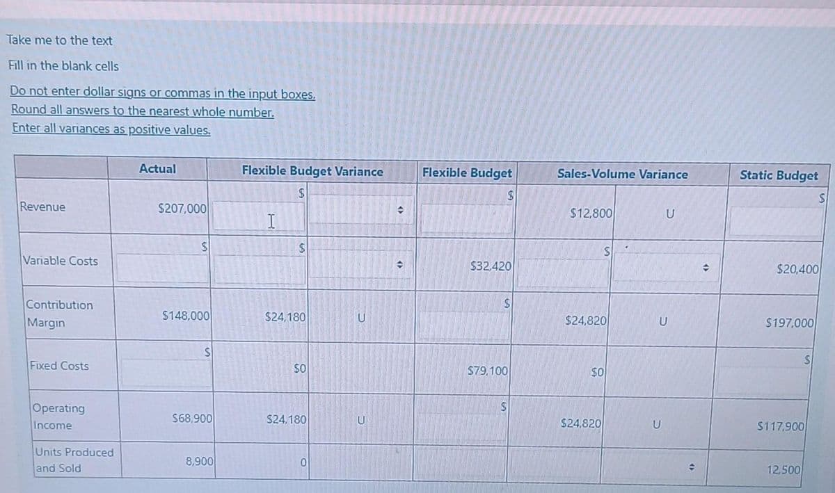 Take me to the text
Fill in the blank cells
Do not enter dollar signs or commas in the input boxes.
Round all answers to the nearest whole number.
Enter all variances as positive values.
Revenue
Variable Costs
Contribution
Margin
Fixed Costs
Operating
Income
Units Produced
and Sold
Actual
$207,000
$
$148,000
S
$68,900
8,900
Flexible Budget Variance
$
I
$
$24,180
SO
$24,180
0
U
U
→
→
Flexible Budget
$
$32,420
$
$79,100
S
Sales-Volume Variance
$12,800
S
$24,820
$0
$24,820
U
U
U
÷
♦
Static Budget
$20,400
$197,000
$117,900
12,500
S
S