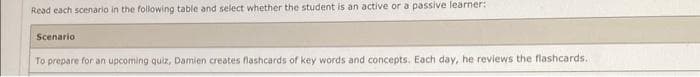 Read each scenario in the following table and select whether the student is an active or a passive learner:
Scenario:
To prepare for an upcoming quiz, Damien creates flashcards of key words and concepts. Each day, he reviews the flashcards.