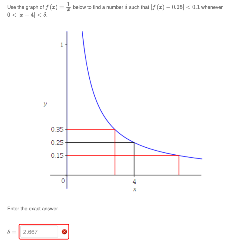 Use the graph of f(x) = 1/1/0 below to find a number & such that f (x) — 0.25| < 0.1 whenever
0 < x-4 < 6.
Enter the exact answer.
8 = 2.667
1
0.35
0.25
0.15
0
4
X