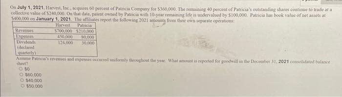 On July 1, 2021, Harvest, Inc., acquires 60 percent of Patricia Company for $360,000. The remaining 40 percent of Patricia's outstanding shares continue to trade at a
collective value of $240,000. On that date, patent owned by Patricia with 10-year remaining life is undervalued by S100,000. Patricia has book value of net assets at
$400,000 on January 1, 2021. The affiliates report the following 2021 amounts from their own separate operations:
Harvest
Patricia
S700,000 $210.000
80,000
30,000
Revenues
Expenses
Dividends
(declared
quarterly)
Assume Patricia's revenues and expenses occurred uniformly throughout the year What amount is reported for goodwill in the December 31, 2021 consolidated balance
450,000
124,000
sheet?
O so
O $60,000
O $40,000
O $50.000
