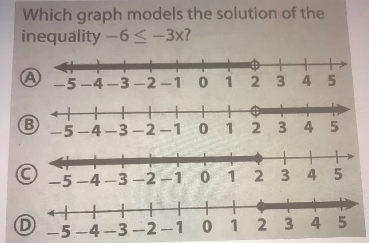 Which graph models the solution of the
inequality -6 <-3x?
A)
-5-4-3-2-1 0 1 2 3 4 5
+
1 2 34 5
++++
B
-5-4-3-2-1 0
十+
O -5-4-3-2-1 0 1 2 3 4 5
+
++++ ++
O -5-4-3-2-1 0 1 2 3 4 5
