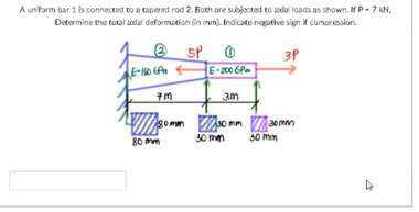 A uniform bar 1 is connected to a tapered rod 2. Both are subjected to aodal loads as shown. If P-7 IN,
Determine the total aodal deformation (in mm). Indicate negative sign f comoression.
@ 5P O
3P
E-200 6P
30 mm emm
80 mm
30 mn
30 mm
