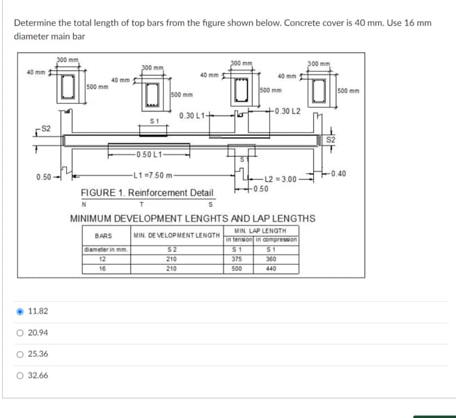 Determine the total length of top bars from the figure shown below. Concrete cover is 40 mm. Use 16 mm
diameter main bar
300 mm
300 mm
300 mm
300 mm
40 mm
40 mm
40 mm
40 mm
s00 mm
500 mm
500 mm
s00 mm
+0.30 L2
0.30 L1+
S1
S2
-0.50 L1
0.50
-L1=7.50 m
0.40
L2 = 3.00
-0.50
FIGURE 1. Reinforcement Detail
N
MINIMUM DEVELOPMENT LENGHTS AND LAP LENGTHS
MIN. LAP LENGTH
BARS
MIN. DE VELOPMENT LENGTH
in tension in compression
S1
diameter in mm.
$2
S1
12
210
375
360
16
210
500
440
11.82
20.94
25.36
O 32.66
