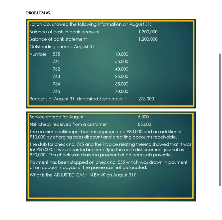 PROBLEM #5
Jorjan Co. showed the following information on August 31:
Balance of cash in bank account
Balance of bank statement
Outstanding checks, August 31:
Number 555
1,300,000
1,200,000
10,000
761
55,000
762
40,000
763
25,000
764
65,000
765
70,000
Receipts of August 31, deposited September 1
275,000
Service charge for August
NSF check received from a customer
The cashier-bookkeeper had misappropriated P30,000 and an additional
P10,000 by charging sales discount and crediting accounts receivable.
The stub for check no. 765 and the invoice relating thereto showed that it wo
for P50,000. It was recorded incorrectly in the cash disbursement journal as
P70,000. This check was drawn in payment of an accounts payable.
Payment has been stopped on check no. 555 which was drawn in payment
of an accounts payable. The payee cannot be located.
5,000
85,000
What is the ADJUSTED CASH IN BANK on August 31?
