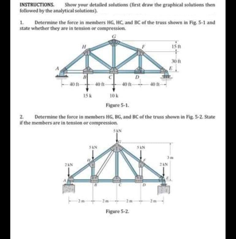 INSTRUCTIONS.
Show your detailed solutions (first draw the graphical solutions then
followed by the analytical solutions).
Determine the force in members HG, HC, and BC of the truss shown in Fig. 5-1 and
state whether they are in tension or compression.
1.
15 th
30 n
E
40 ft-
40 ft
40 ft
40 ft-
15 k
10 k
Figure 5-1.
2.
Determine the force in members HG, BG, and BC of the truss shown in Fig. 5-2. State
if the members are in tension or compression.
SAN
SAN
SKN
ZAN
2AN
2m
2m
2m
Figure 5-2.
