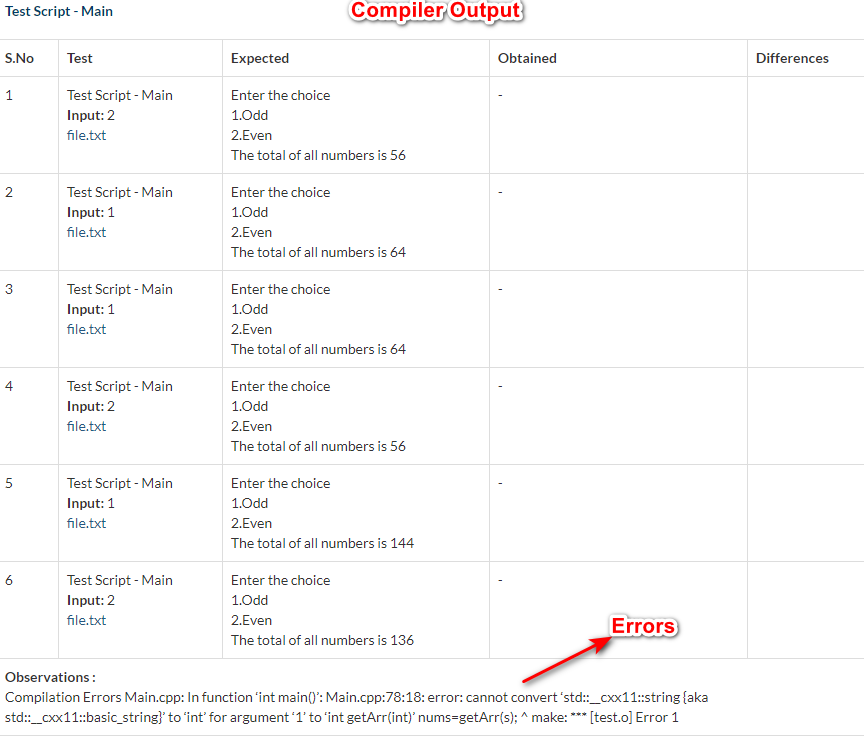 Compiler Output
Test Script - Main
S.No
Test
Expected
Obtained
Differences
1
Test Script - Main
Enter the choice
Input: 2
1.Odd
file.txt
2.Even
The total of all numbers is 56
2
Test Script - Main
Enter the choice
Input: 1
1.Odd
file.txt
2.Even
The total of all numbers is 64
3
Test Script - Main
Enter the choice
Input: 1
1.Odd
file.txt
2.Even
The total of all numbers is 64
4
Test Script - Main
Enter the choice
Input: 2
1.0dd
file.txt
2.Even
The total of all numbers is 56
5
Test Script - Main
Enter the choice
Input: 1
1.Odd
file.txt
2.Even
The total of all numbers is 144
6
Test Script - Main
Enter the choice
Input: 2
1.Odd
file.txt
2.Even
Errors
The total of all numbers is 136
Observations:
Compilation Errors Main.cpp: In function 'int main()': Main.cpp:78:18: error: cannot convert 'std:_cxx11:string {aka
std:_cxx11:basic_string}' to ʻint' for argument 1' to 'int getArr(int)' nums=getArr(s); ^ make: *** (test.o] Error 1
