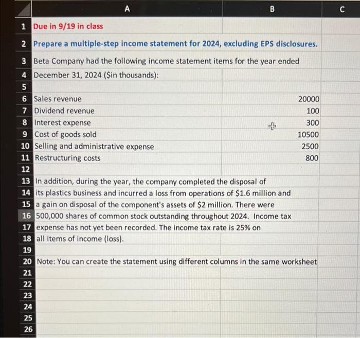 1 Due in 9/19 in class
2
Prepare a multiple-step income statement for 2024, excluding EPS disclosures.
3 Beta Company had the following income statement items for the year ended
4 December 31, 2024 ($in thousands):
5
6 Sales revenue
7 Dividend revenue
8 Interest expense
9 Cost of goods sold
10 Selling and administrative expense
11 Restructuring costs
12
2723225
A
13 In addition, during the year, the company completed the disposal of
14 its plastics business and incurred a loss from operations of $1.6 million and
15 a gain on disposal of the component's assets of $2 million. There were
21
B
24
16 500,000 shares of common stock outstanding throughout 2024. Income tax
17 expense has not yet been recorded. The income tax rate is 25% on
18 all items of income (loss).
19
20 Note: You can create the statement using different columns in the same worksheet
26
+
20000
100
300
10500
2500
800
C