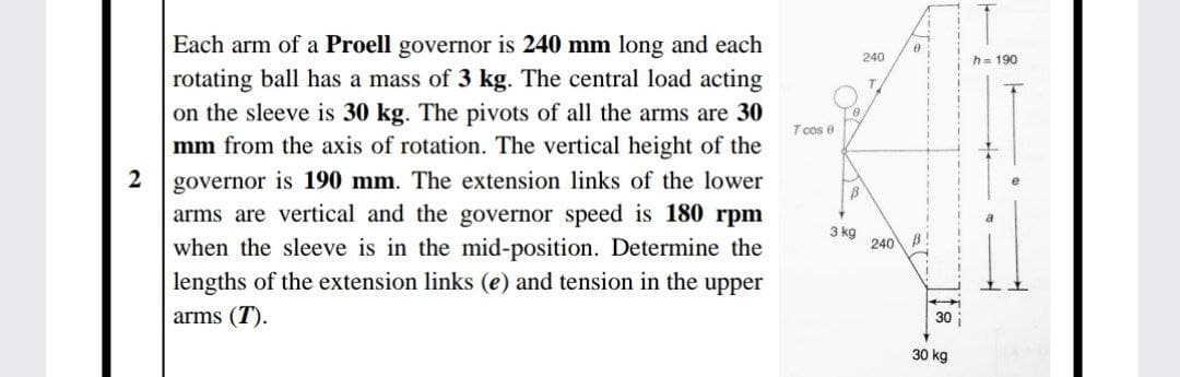 Each arm of a Proell governor is 240 mm long and each
rotating ball has a mass of 3 kg. The central load acting
on the sleeve is 30 kg. The pivots of all the arms are 30
mm from the axis of rotation. The vertical height of the
240
h= 190
T.
T cos e
governor is 190 mm. The extension links of the lower
arms are vertical and the governor speed is 180 rpm
when the sleeve is in the mid-position. Determine the
lengths of the extension links (e) and tension in the upper
2
3 kg
240 B
arms (T).
30 i
30 kg
