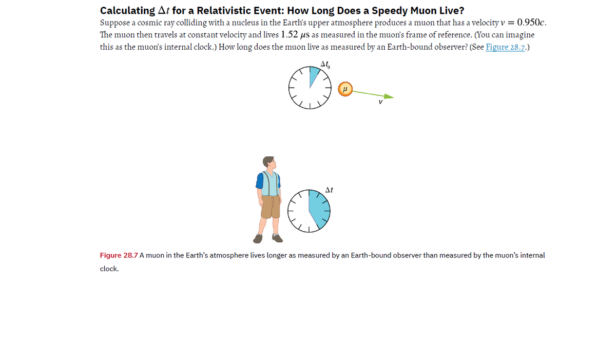 Calculating At for a Relativistic Event: How Long Does a Speedy Muon Live?
Suppose a cosmic ray colliding with a nucleus in the Earth's upper atmosphere produces a muon that has a velocity v = 0.950c.
The muon then travels at constant velocity and lives 1.52 us as measured in the muon's frame of reference. (You can imagine
this as the muon's internal clock.) How long does the muon live as measured by an Earth-bound observer? (See Figure 28.7.)
At,
At
Figure 28.7 A muon in the Earth's atmosphere lives longer as measured by an Earth-bound observer than measured by the muon's internal
clock.
