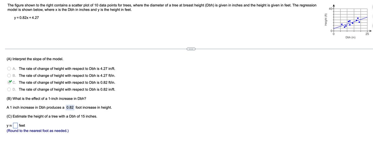 The figure shown to the right contains a scatter plot of 10 data points for trees, where the diameter of a tree at breast height (Dbh) is given in inches and the height is given in feet. The regression
model is shown below, where x is the Dbh in inches and y is the height in feet.
40-
y = 0.82x +4.27
0-
25
Dbh (in)
(A) Interpret the slope of the model.
A. The rate of change of height with respect to Dbh is 4.27 in/ft.
B. The rate of change of height with respect to Dbh is 4.27 ft/in.
C. The rate of change of height with respect to Dbh is 0.82 ft/in.
D. The rate of change of height with respect to Dbh is 0.82 in/ft.
(B) What is the effect of a 1-inch increase in Dbh?
A 1 inch increase in Dbh produces a 0.82 foot increase in height.
(C) Estimate the height of a tree with a Dbh of 15 inches.
feet
(Round to the nearest foot as needed.)
Height (ft)
