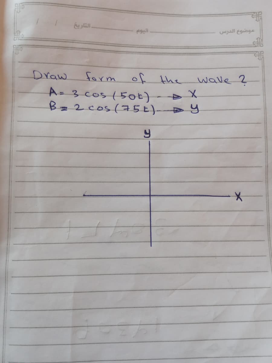 ujall Eginge
form of the
A- 3 cos(50¢)
B=2cos(75€).
Draw
wave ?
