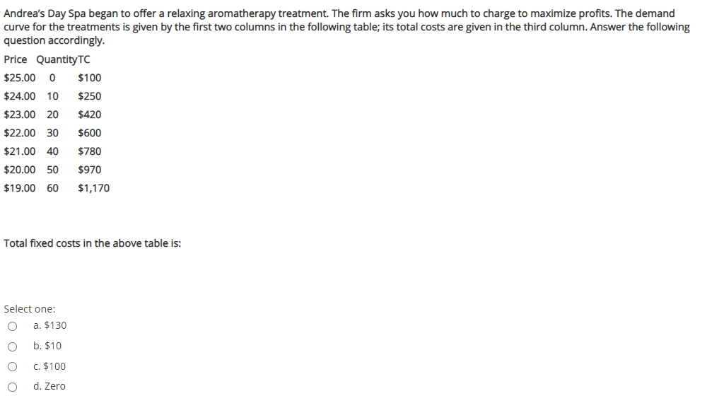 Andrea's Day Spa began to offer a relaxing aromatherapy treatment. The firm asks you how much to charge to maximize profits. The demand
curve for the treatments is given by the first two columns in the following table; its total costs are given in the third column. Answer the following
question accordingly.
Price QuantityTC
$25.00
$100
$24.00
10
$250
$23.00 20
$420
$22.00 30
$600
$21.00 40
$780
$20.00
50
$970
$19.00 60
$1,170
Total fixed costs in the above table is:
Select one:
a. $130
b. $10
c. $100
d. Zero
