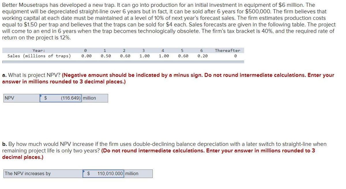 Better Mousetraps has developed a new trap. It can go into production for an initial investment in equipment of $6 million. The
equipment will be depreciated straight-line over 6 years but in fact, it can be sold after 6 years for $500,000. The firm believes that
working capital at each date must be maintained at a level of 10% of next year's forecast sales. The firm estimates production costs
equal to $1.50 per trap and believes that the traps can be sold for $4 each. Sales forecasts are given in the following table. The project
will come to an end in 6 years when the trap becomes technologically obsolete. The firm's tax bracket is 40%, and the required rate of
return on the project is 12%.
Year:
0
1
2
Sales (millions of traps) 0.00 0.50 0.60
NPV
$ (116.649) million
3
1.00
The NPV increases by
4
1.00
a. What is project NPV? (Negative amount should be indicated by a minus sign. Do not round intermediate calculations. Enter your
answer in millions rounded to 3 decimal places.)
$ 110,010.000 million
5
0.60
6
0.20
Thereafter
0
b. By how much would NPV increase if the firm uses double-declining balance depreciation with a later switch to straight-line when
remaining project life is only two years? (Do not round intermediate calculations. Enter your answer in millions rounded to 3
decimal places.)