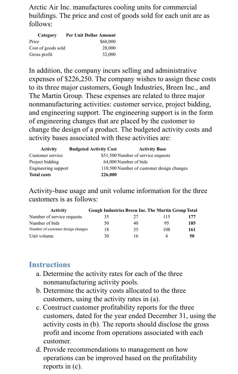 Arctic Air Inc. manufactures cooling units for commercial
buildings. The price and cost of goods sold for each unit are as
follows:
Category
Per Unit Dollar Amount
Price
$60,000
Cost of goods sold
Gross profit
28,000
32,000
In addition, the company incurs selling and administrative
expenses of $226,250. The company wishes to assign these costs
to its three major customers, Gough Industries, Breen Inc., and
The Martin Group. These expenses are related to three major
nonmanufacturing activities: customer service, project bidding,
and engineering support. The engineering support is in the form
of engineering changes that are placed by the customer to
change the design of a product. The budgeted activity costs and
activity bases associated with these activities are:
Budgeted Activity Cost
Activity Base
$51,500 Number of service requests
Activity
Customer service
Project bidding
Engineering support
64,000 Number of bids
110,500 Number of customer design changes
Total costs
226,000
Activity-base usage and unit volume information for the three
customers is as follows:
Activity
Number of service requests
Gough Industries Breen Inc. The Martin Group Total
35
27
115
177
Number of bids
50
40
95
185
Number of customer design changes
18
35
108
161
Unit volume
30
16
50
Instructions
a. Determine the activity rates for each of the three
nonmanufacturing activity pools.
b. Determine the activity costs allocated to the three
customers, using the activity rates in (a).
c. Construct customer profitability reports for the three
customers, dated for the year ended December 31, using the
activity costs in (b). The reports should disclose the gross
profit and income from operations associated with each
customer.
d. Provide recommendations to management on how
operations can be improved based on the profitability
reports in (c).
