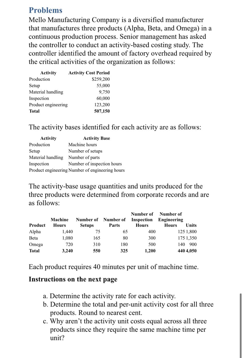 Problems
Mello Manufacturing Company is a diversified manufacturer
that manufactures three products (Alpha, Beta, and Omega) in a
continuous production process. Senior management has asked
the controller to conduct an activity-based costing study. The
controller identified the amount of factory overhead required by
the critical activities of the organization as follows:
Activity Cost Period
$259,200
Activity
Production
Setup
Material handling
55,000
9,750
Inspection
Product engineering
60,000
123,200
Total
507,150
The activity bases identified for each activity are as follows:
Activity
Activity Base
Production
Machine hours
Number of setups
Setup
Material handling Number of parts
Inspection
Product engineering Number of engineering hours
Number of inspection hours
The activity-base usage quantities and units produced for the
three products were determined from corporate records and are
as follows:
Number of
Number of
Number of Inspection Engineering
Hours
Machine
Number of
Product
Hours
Setups
Parts
Hours
Units
Alpha
1,440
75
65
400
125 1,800
Beta
1,080
165
80
300
175 1,350
Omega
720
310
180
500
140 900
Total
3,240
550
325
1,200
440 4,050
Each product requires 40 minutes per unit of machine time.
Instructions on the next page
a. Determine the activity rate for each activity.
b. Determine the total and per-unit activity cost for all three
products. Round to nearest cent.
c. Why aren't the activity unit costs equal across all three
products since they require the same machine time per
unit?
