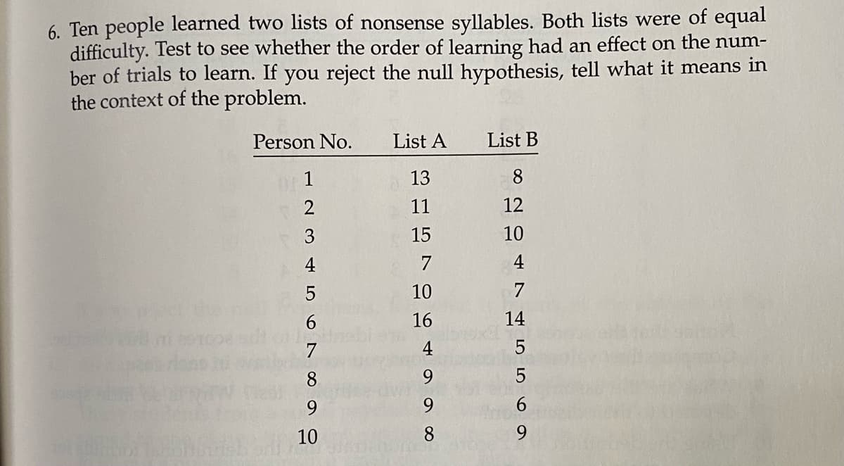 6. Ten people learned two lists of nonsense syllables. Both lists were of equal
difficulty. Test to see whether the order of learning had an effect on the num-
ber of trials to learn. If you reject the null hypothesis, tell what it means in
the context of the problem.
Person No.
List A
List B
1
13
8.
11
12
15
10
7
4
5
10
7
6.
16
14
7
8
9
10
5 6 9
으499 8
