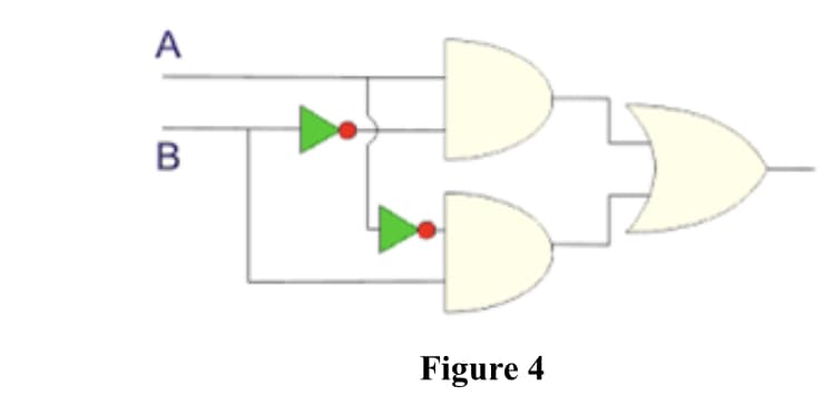 A
B
Figure 4
