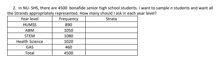 2. In NU- SHS, there are 4500 bonafide senior high school students. I want to sample n students and want all
the Strands appropriately represented. How many should I ask in each year level?
Year level
Frequency
Strata
HUMSS
890
АВМ
1050
STEM
1080
Health Science
1020
GAS
460
Total
4500
