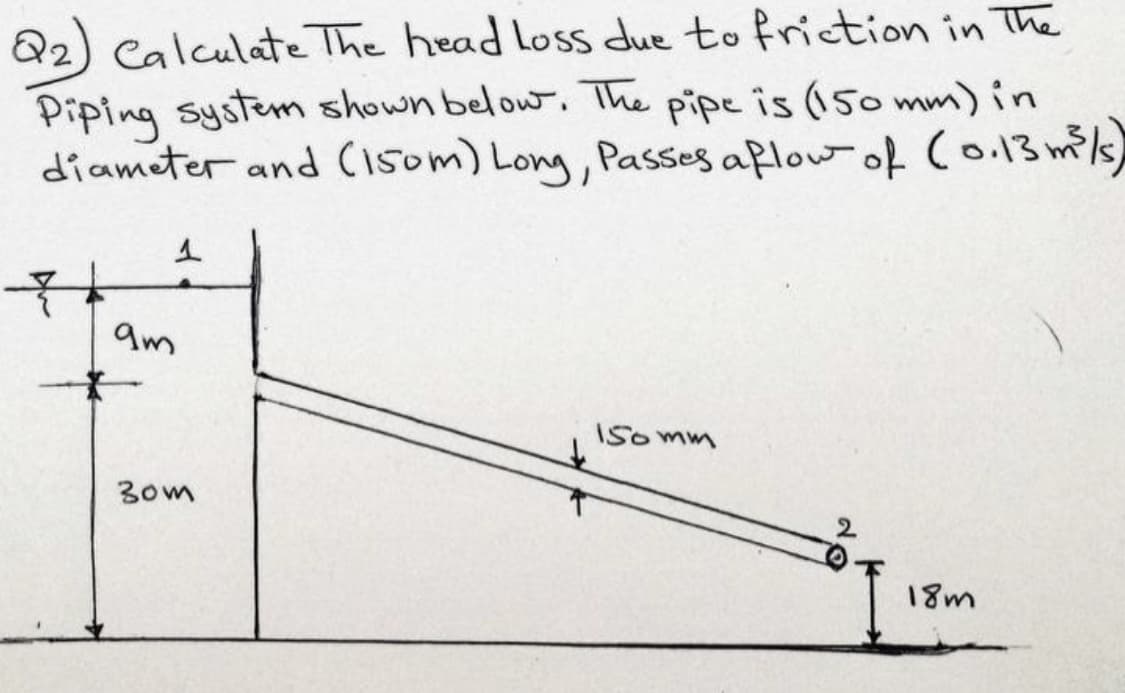 Q2) Calculate The head loss due to friction in The
Piping system shown below. The pipe is (15o mm) in
diameter and C1som) Long, Passes aflow of Co.13 m/s
15omm
30m
2.
18m
