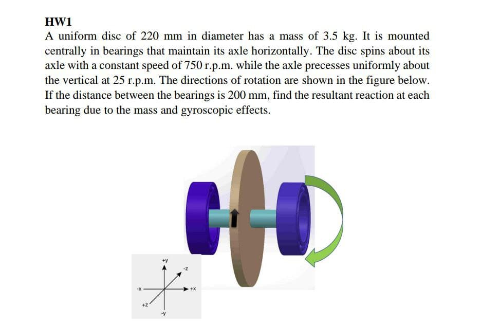 HW1
A uniform disc of 220 mm in diameter has a mass of 3.5 kg. It is mounted
centrally in bearings that maintain its axle horizontally. The disc spins about its
axle with a constant speed of 750 r.p.m. while the axle precesses uniformly about
the vertical at 25 r.p.m. The directions of rotation are shown in the figure below.
If the distance between the bearings is 200 mm, find the resultant reaction at each
bearing due to the mass and gyroscopic effects.
40
+X
+Z