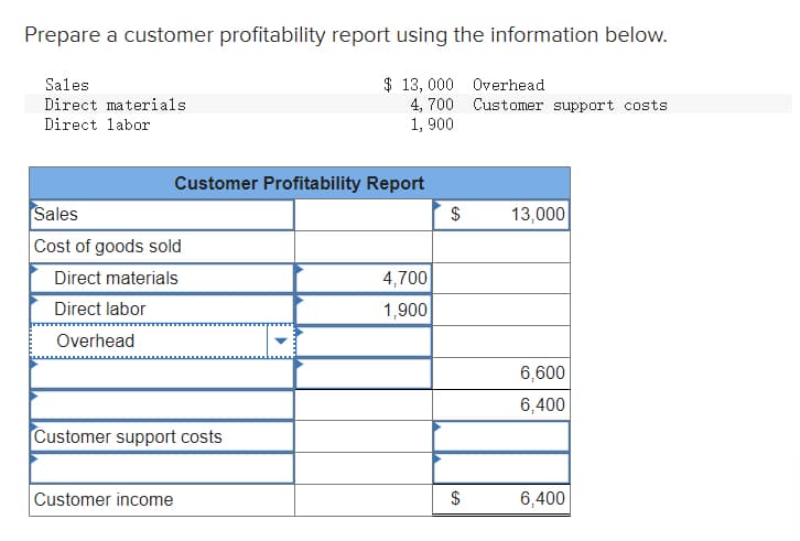 Prepare a customer profitability report using the information below.
$13,000 Overhead
Sales
Direct materials
Direct labor
Customer Profitability Report
Sales
Cost of goods sold
Direct materials
Direct labor
Overhead
Customer support costs
4, 700 Customer support costs
1, 900
Customer income
4,700
1,900
$
GA
$
EA
13,000
6,600
6,400
6,400