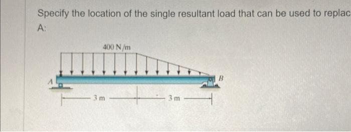 Specify the location of the single resultant load that can be used to replac
A:
400 N/m
www....mm
3m
-3m-
B