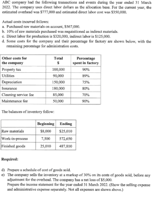 ABC company had the following transactions and events đuring the year ended 31 March
2022. The company uses direct lahor dollars as the allocation base. For the current yeur, the
estimated overhead was $777,000 and estimated direct labor cost was $350,000.
Actual costs incurred follows:
a. Purchased raw materials on account, $567,000.
b. 10% of raw materials purchased was requisitioned as indirect materials.
c. Direct labor for production is $320,000, indirect labor is $125,000.
d. Some costs for the company and their percentage for factory are shown below, with the
remaining percentage for administration costs.
Other costs for
Total
$
Percentage
spent in factory
the company
Property tax
100,000
90%
Utilities
90,000
89%
Depreciation
150,000
75%
Insurance
180,000
80%
| Cleaning service fee
85,000
70%
|Maintenance fee
50,000
90%
The bulances of inventory follow:
Beginning Ending
Raw materials
$8,000
$25,010
Work-in-process
Finished goods
7,500
572,650
25,010
487,810
Required:
d) Prepare a schedule of cost of goods sold.
e) The company sells the inventory at a markup of 30% on its costs of goods sold, before any
adjustment for the overhead. The company has a net loss of $5,000.
Prepare the income statement for the year ended 31 March 2022. (Show the selling expense
and administrative expense separately. Not all expenses are shown above.)
