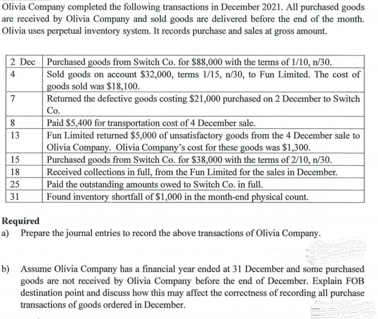 Olivia Company completed the following transactions in December 2021. All purchased goods
are received by Olivia Company and sold goods are delivered before the end of the month.
Olivia uses perpetual inventory system. It records purchase and sales at gross amount.
| 2 Dec Purchased goods from Switch Co. for $88,000 with the terms of 1/10, n/30.
Sold goods on account $32,000, terms 1/15, n/30, to Fun Limited. The cost of
goods sold was $18,100.
Returned the defective goods costing $21,000 purchased on 2 December to Switch
4
7
Со.
Paid $5,400 for transportation cost of 4 December sale.
Fun Limited returned $5,000 of unsatisfactory goods from the 4 December sale to
Olivia Company. Olivia Company's cost for these goods was $1,300.
Purchased goods from Switch Co. for $38,000 with the terms of 2/10, n/30.
Received collections in full, from the Fun Limited for the sales in December.
Paid the outstanding amounts owed to Switch Co. in full.
Found inventory shortfall of $1,000 in the month-end physical count.
8
13
15
18
25
31
Required
a) Prepare the journal entries to record the above transactions of Olivia Company.
b) Assume Olivia Company has a financial year ended at 31 December and some purchased
goods are not received by Olivia Company before the end of December. Explain FOB
destination point and discuss how this may affect the correctness of recording all purchase
transactions of goods ordered in December.
