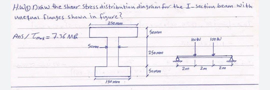 H.WODraw the shear Stress distribution diagram for the I-section beam with
unequal flanges shawn in figure?
250mm
Somm
Ans/ Tm=7.36 MB
%3D
loow
100W
Somm-
250mm
立
2m
2m
2m
Somm
50 mm
