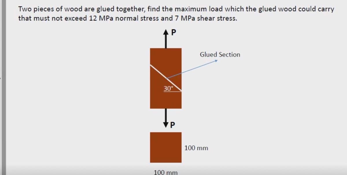 Two pieces of wood are glued together, find the maximum load which the glued wood could carry
that must not exceed 12 MPa normal stress and 7 MPa shear stress.
P
30°
P
100 mm
Glued Section
100 mm