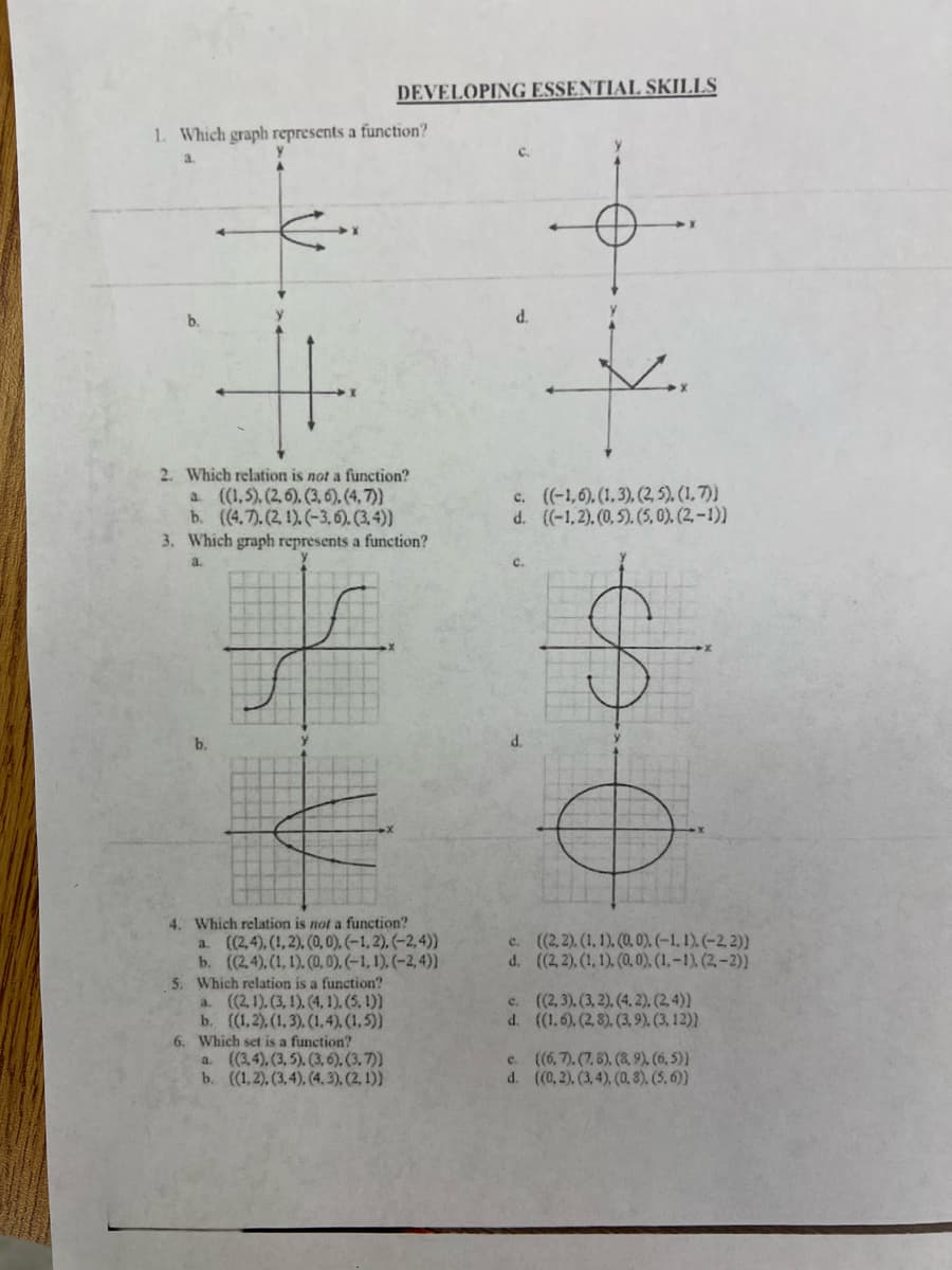 DEVELOPING ESSENTIAL SKILLS
1. Which graph represents a function?
3.
b.
d.
2. Which relation is not a function?
a ((1,5), (2,6). (3, 6), (4, 7)}
b. (4,7). (2, 1). (-3,6). (3,4))
3. Which graph represents a function?
c. (-1,6), (1,3), (2, 5). (1, 7)
d. (-1,2). (0, 5). (5, 0), (2, – 1))
a.
c.
b.
4. Which relation is not a function?
a. ((2,4), (1,2), (0,0), (-1, 2), (-2,4))
b. (2.4), (1, 1). (0, 0), (-1, 1), (-2, 4)}
5. Which relation is a function?
a. ((2,1). (3, 1), (4, 1). (5, 1))
b. (1,2), (1, 3). (1,4), (1,5)
6. Which set is a function?
a. (3,4), (3,5). (3, 6). (3, 7)
b. ((1,2), (3,4), (4, 3), (2, 1))
c. ((2, 2). (1, 1). (0, 0), (-1. 1). (-2, 2))
d. ((2, 2), (1, 1), (0,0). (1,-1). (2-2)
c. ((2,3). (3, 2), (4., 2), (2, 4))
d. ((1,6). (2,8). (3, 9). (3, 12))
c. ((6,7).(7, 8), (& 9), (6, 5))
d. ((0,2). (3,4), (0, 8), (5, 6)}
