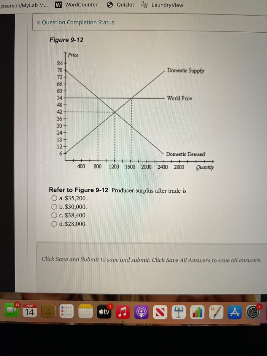 pearson/MyLab M...
W WordCounter
Quizlet Ly LaundryView
* Question Completion Status:
Figure 9-12
1Price
84+
78
Domestic Supply
72
66
60
54
World Price
48
42
36
30
24
18
12+
6.
Domestic Demand
400
800
1200
1600 2000 2400 2800
Quantity
Refer to Figure 9-12. Producer surplus after trade is
O a. $35,200.
O b. $30,000.
O c. $38,400.
O d. $28,000.
Click Save and Submit to save and submit. Click Save All Answers to save all answers.
13
NOV
14
++++ +
