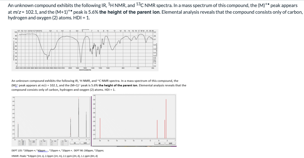 An unknown compound exhibits the following IR, H NMR, and 13C NMR spectra. In a mass spectrum of this compound, the (M)*° peak appears
at m/z= 102.1, and the (M+1)*° peak is 5.6% the height of the parent ion. Elemental analysis reveals that the compound consists only of carbon,
hydrogen and oxygen (2) atoms. HDI = 1.
+•
22 23 24 2526 2,72,8 2.9 3
100
3,5
오 19
12 13 14 15 16 17 18 19 21 23 25
Fo.o
4.
4.5
5,5
11
90
05
% 80
-0.1
R 70
0.2
N 60
-0.3R
40
0.4
-o.SE
-0.6
N 30
20
10
F1.0
ol
4500 4400 4200 4000 3800 3600 3400 3200 3000 2800 2600 2400 2200
-2.0
400
2000
1600
WAVENUMBERS
1800
1400
1200
1000
800
600
An unknown compound exhibits the following IR, 'H NMR, and 13C NMR spectra. In a mass spectrum of this compound, the
(M) peak appears at m/z = 102.1, and the (M+1)“ peak is 5.6% the height of the parent ion. Elemental analysis reveals that the
compound consists only of carbon, hydrogen and oxygen (2) atoms. HDI = 1.
1.00
100
0.90
0.70
6 50
040
0 40
0.30
0.20
a 10
00
100
90
70
60
30
20
10
00 45
180
OK
SAVE
OK
SAVE
DEPT 135: "200ppm +; "4QRRmi ^25ppm +, "20ppm +. DEPT 90: 200ppm, "25ppm;
HNMR -Peaks "9.8ppm (1H, s), 2.3ppm (1H, m), 2.1 ppm (2H, d), 1.1 ppm (6H, d)
*TAANSMITTANG
