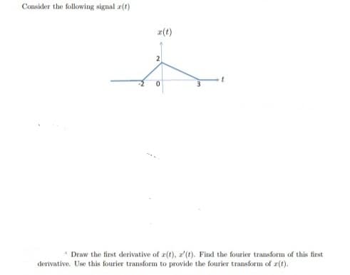 Consider the following signal a(t)
a(t)
* Draw the first derivative of r(t), z'(t). Find the fourier transform of this first
derivative. Use this fourier transform to provide the fourier transform of z(t).
