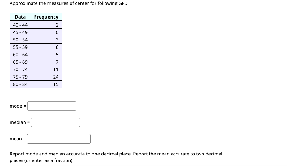 Approximate the measures of center for following GFDT.
Data
Frequency
40 - 44
45 - 49
2
50 - 54
55 - 59
60 - 64
65 - 69
70 - 74
75 - 79
3
7
11
24
80 - 84
15
mode =
median =
mean =
Report mode and median accurate to one decimal place. Report the mean accurate to two decimal
places (or enter as a fraction).
5.
