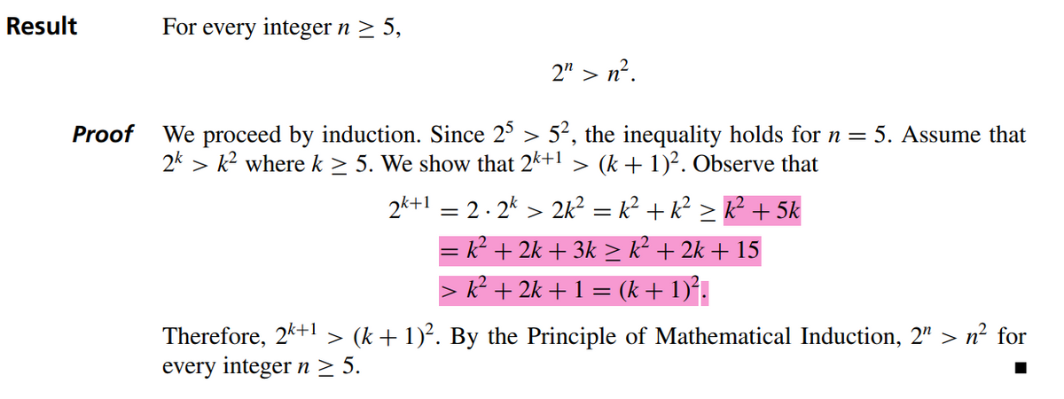 Result
For every integer n ≥ 5,
2">n².
Proof We proceed by induction. Since 25 > 5², the inequality holds for n = 5. Assume that
2kk² where k≥ 5. We show that 2k+¹ > (k+ 1)². Observe that
2k+1
= 2.2k > 2k² = k² +k² > k² + 5k
= k² + 2k + 3k ≥k² + 2k +15
- k² + 2k + 1 = (k + 1)².
Therefore, 2k+¹ > (k+ 1)². By the Principle of Mathematical Induction, 2″ > n² for
every integer n ≥ 5.