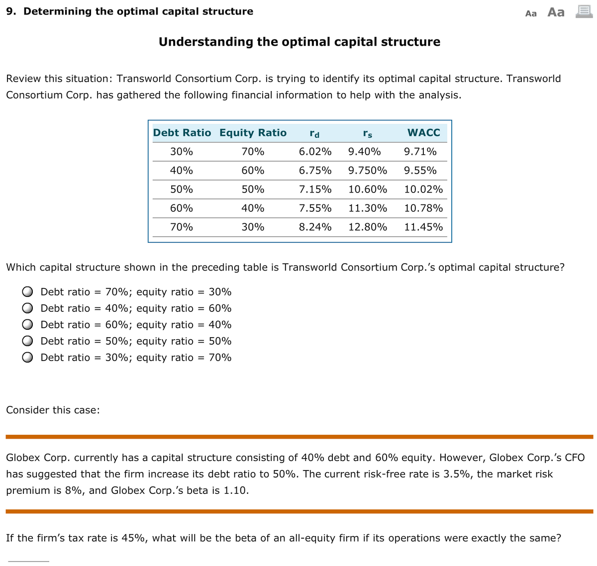 9. Determining the optimal capital structure
Aa Aa
Understanding the optimal capital structure
Review this situation: Transworld Consortium Corp. is trying to identify its optimal capital structure. Transworld
Consortium Corp. has gathered the following financial information to help with the analysis.
Debt Ratio Equity Ratio
rd
rs
WACC
30%
70%
6.02%
9.40%
9.71%
40%
60%
6.75%
9.750%
9.55%
50%
50%
7.15%
10.60%
10.02%
60%
40%
7.55%
11.30%
10.78%
70%
30%
8.24%
12.80%
11.45%
Which capital structure shown in the preceding table is Transworld Consortium Corp.'s optimal capital structure?
Debt ratio =
70%; equity ratio = 30%
Debt ratio =
40%; equity ratio = 60%
Debt ratio
60%; equity ratio = 40%
Debt ratio =
50%; equity ratio = 50%
Debt ratio =
30%; equity ratio = 70%
Consider this case:
Globex Corp. currently has a capital structure consisting of 40% debt and 60% equity. However, Globex Corp.'s CFO
has suggested that the firm increase its debt ratio to 50%. The current risk-free rate is 3.5%, the market risk
premium is 8%, and Globex Corp.'s beta is 1.10.
If the firm's tax rate is 45%, what will be the beta of an all-equity firm if its operations were exactly the same?
