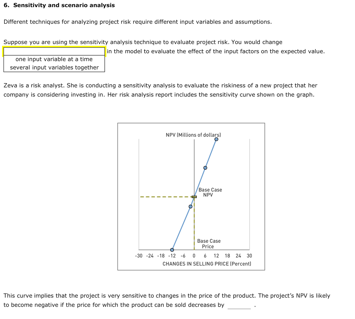 6. Sensitivity and scenario analysis
Different techniques for analyzing project risk require different input variables and assumptions.
Suppose you are using the sensitivity analysis technique to evaluate project risk. You would change
in the model to evaluate the effect of the input factors on the expected value.
one input variable at a time
several input variables together
Zeva is a risk analyst. She is conducting a sensitivity analysis to evaluate the riskiness of a new project that her
company is considering investing in. Her risk analysis report includes the sensitivity curve shown on the graph.
NPV (Millions of dollars)
Base Case
NPV
Base Case
Price
-30 -24 -18 -12 -6 0 6 12
18 24 30
CHANGES IN SELLING PRICE (Percent)
This curve implies that the project is very sensitive to changes in the price of the product. The project's NPV is likely
to become negative if the price for which the product can be sold decreases by
