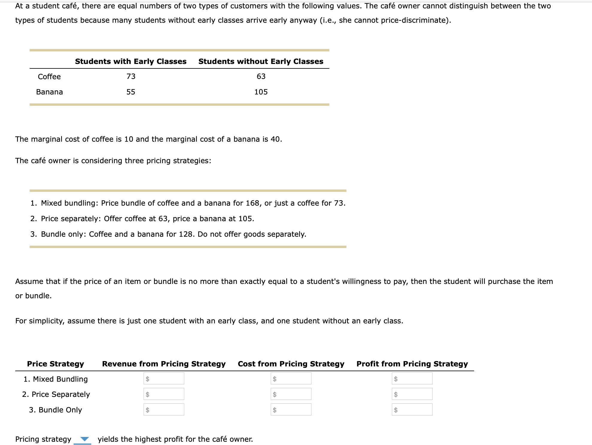 At a student café, there are equal numbers of two types of customers with the following values. The café owner cannot distinguish between the two
types of students because many students without early classes arrive early anyway (i.e., she cannot price-discriminate).
Students with Early Classes
Students without Early Classes
Coffee
73
63
Banana
55
105
The marginal cost of coffee is 10 and the marginal cost of a banana is 40.
The café owner is considering three pricing strategies:
1. Mixed bundling: Price bundle of coffee and a banana for 168, or just a coffee for 73.
2. Price separately: Offer coffee at 63, price a banana at 105.
3. Bundle only: Coffee and a banana for 128. Do not offer goods separately.
Assume that if the price of an item or bundle is no more than exactly equal to a student's willingness to pay, then the student will purchase the item
or bundle.
For simplicity, assume there is just one student with an early class, and one student without an early class.
Price Strategy
Revenue from Pricing Strategy
Cost from Pricing Strategy
Profit from Pricing Strategy
1. Mixed Bundling
2$
2$
2. Price Separately
2$
24
3. Bundle Only
$
$
2$
Pricing strategy
yields the highest profit for the café owner.
